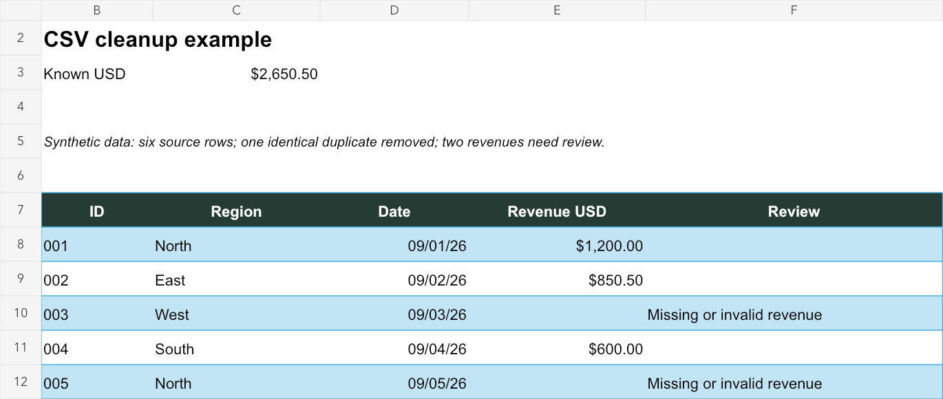 Messy CSV to an editable Excel workbook