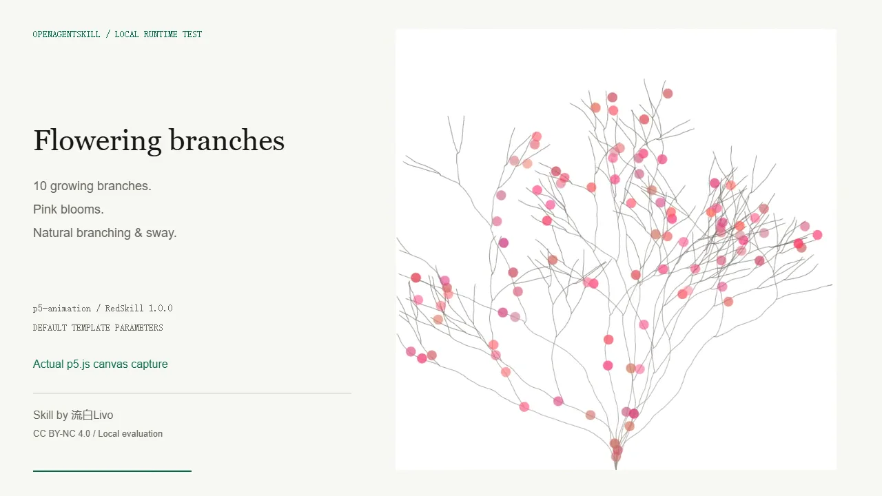 p5.js animations: rain, branches & swallows — Recorded here