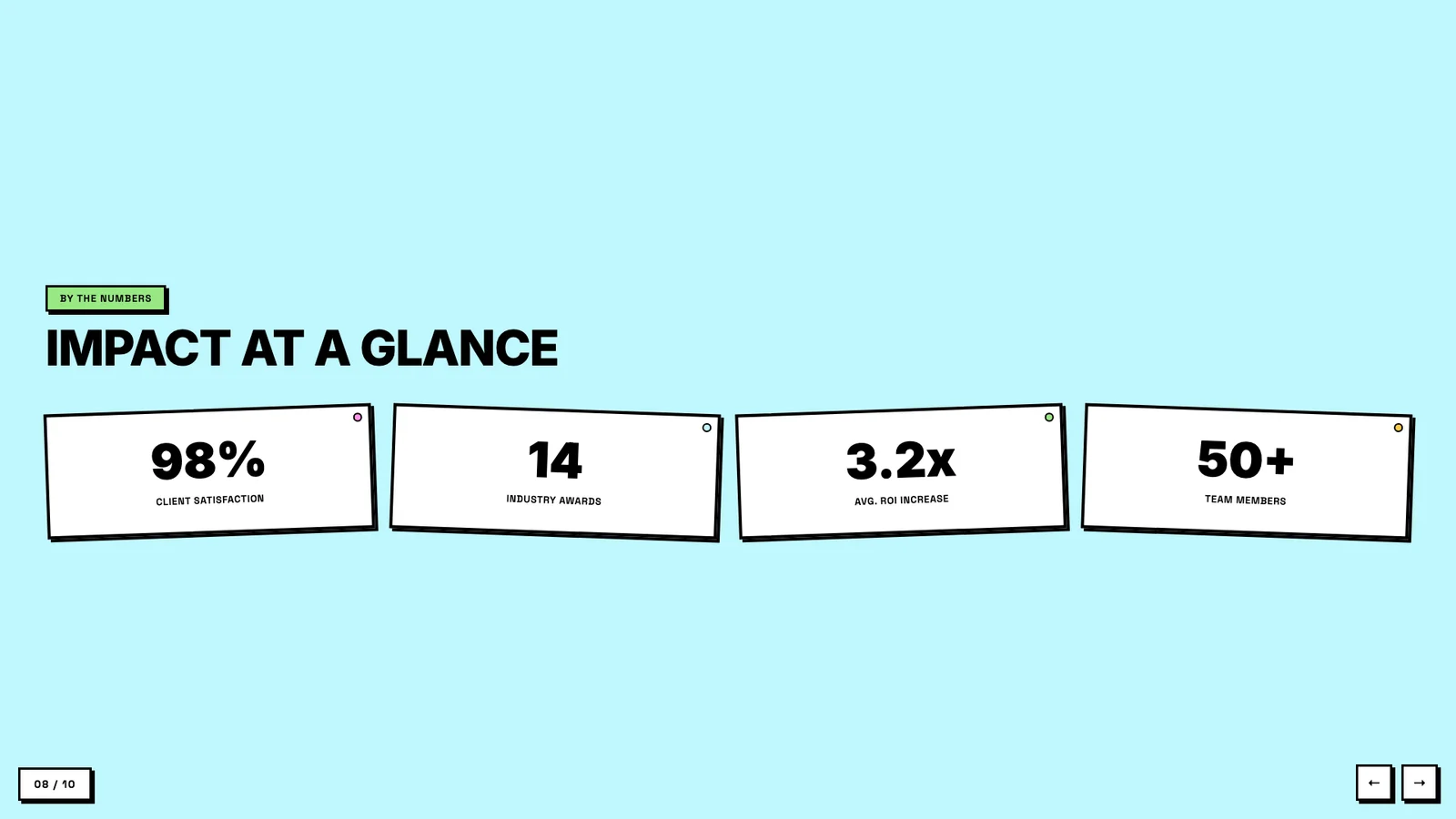 BlockFrame growth story — author preview 3