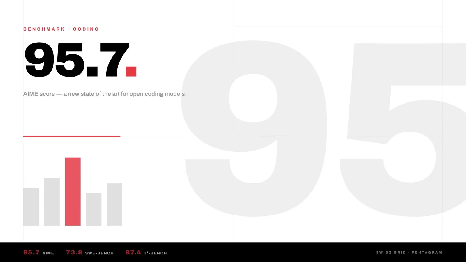 A number with context — author preview 1