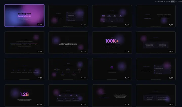 Aws Html Slides：Overview mode — PPT-style thumbnail grid