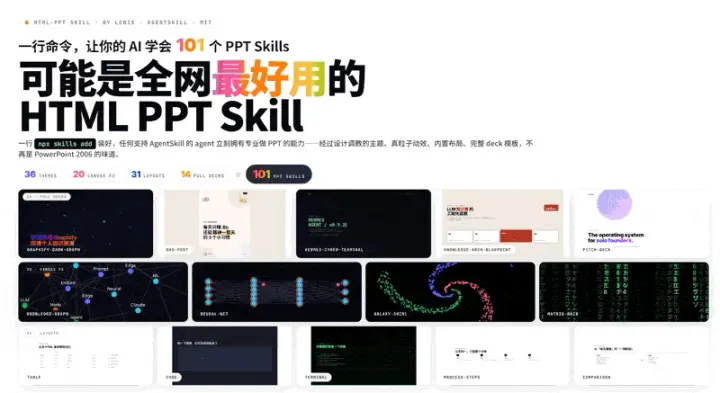 Html Ppt Skill: html-ppt — cover with live previews