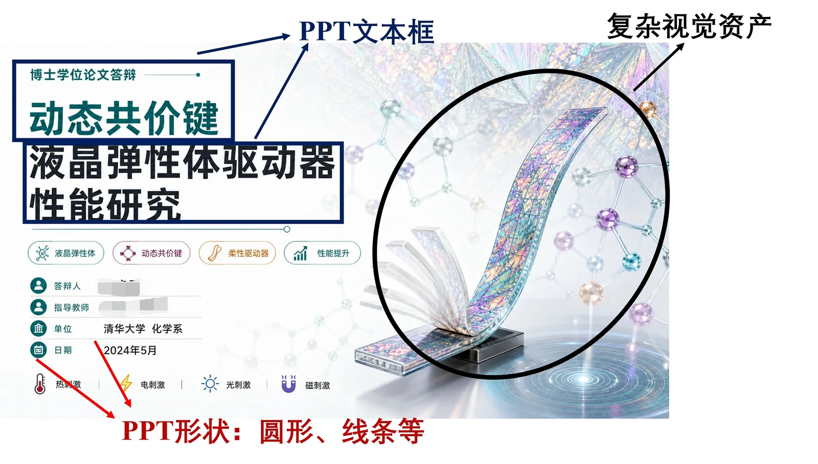 Slide Image To Editable Pptx: Classification logic preview