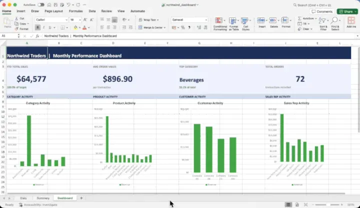 OfficeCLI: OfficeCLI budget tracker (Excel)