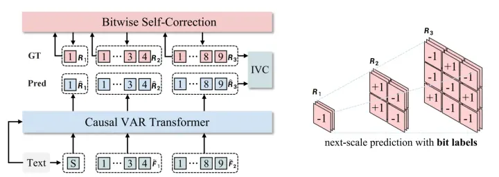 Infinity: framework_row.png
