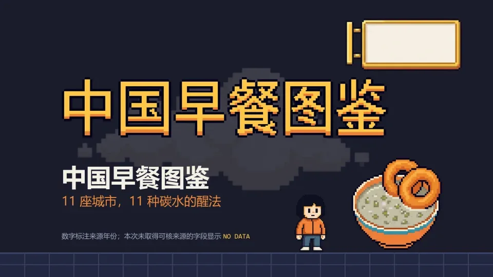 PPT Master slide cover for a pixel-art Chinese breakfast atlas.