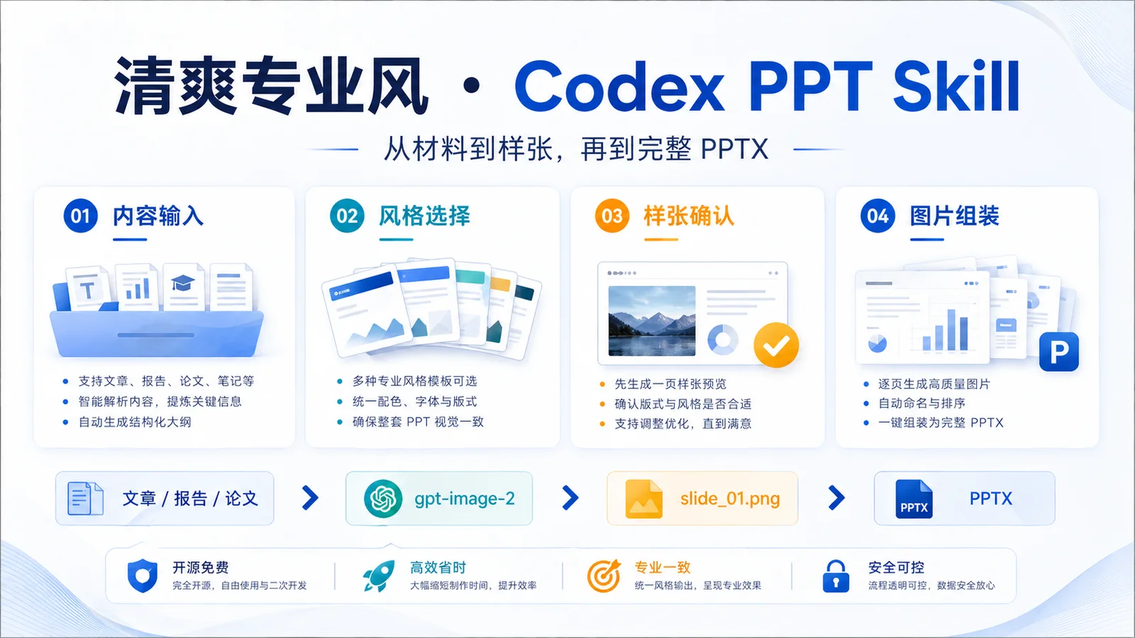 Author-provided clean professional slide style preview.