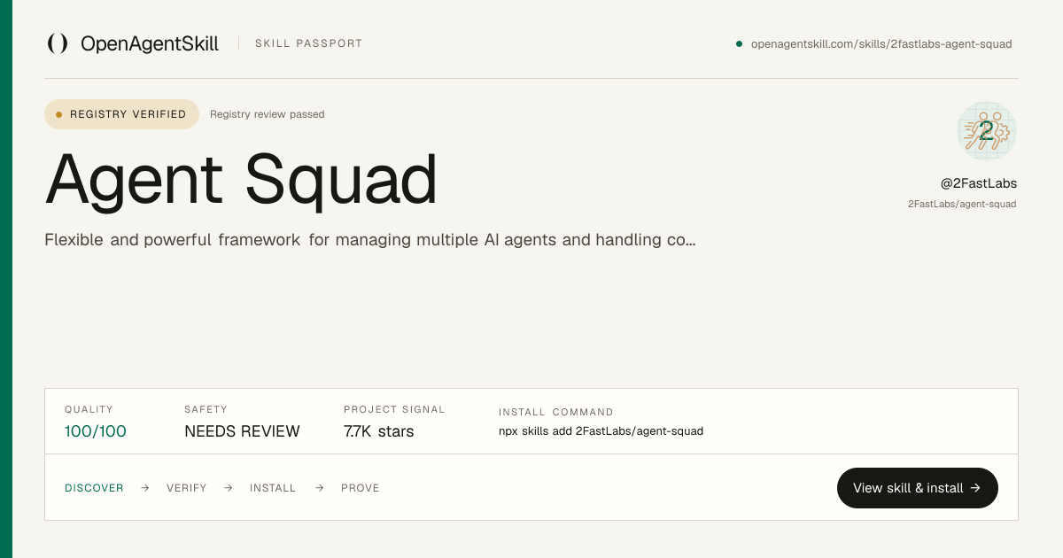 Agent Squad: Reusable for AI Agents | OpenAgentSkill