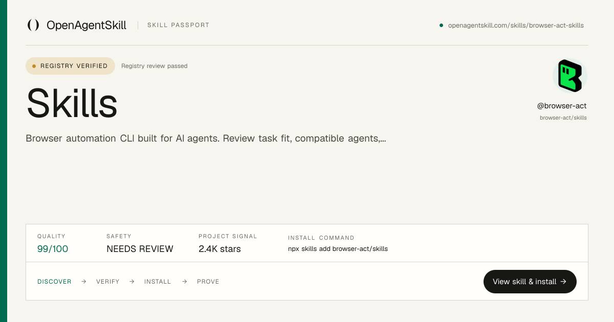 Skills - AI Agent Skill | OpenAgentSkill