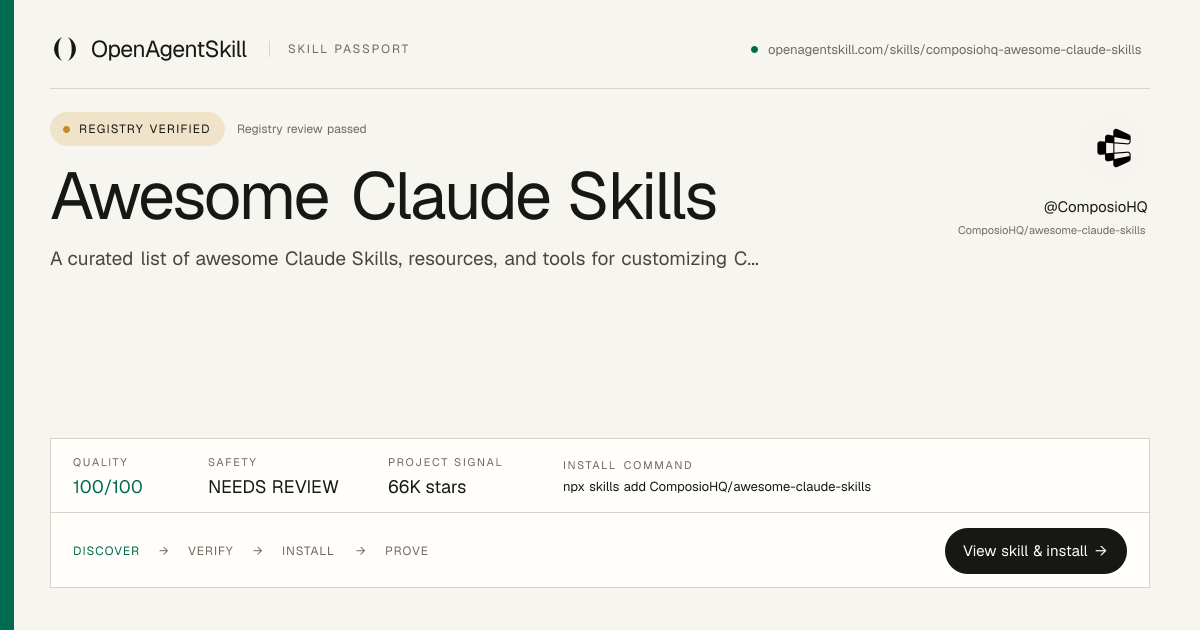 Awesome Claude Skills - AI Agent Skill | Open Agent Skill