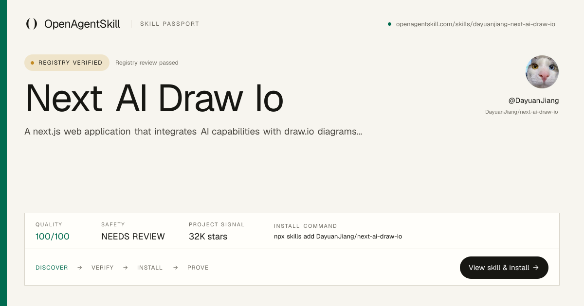 Next AI Draw Io - AI Agent Skill | OpenAgentSkill