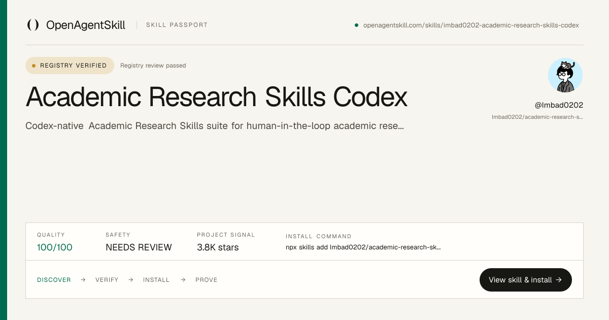 Academic Research Skills Codex - AI Agent Skill | OpenAgentSkill