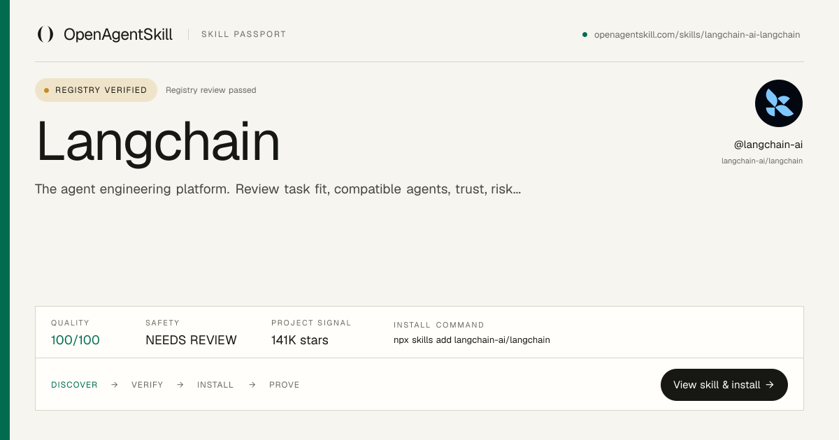 Langchain - AI Agent Skill | Open Agent Skill