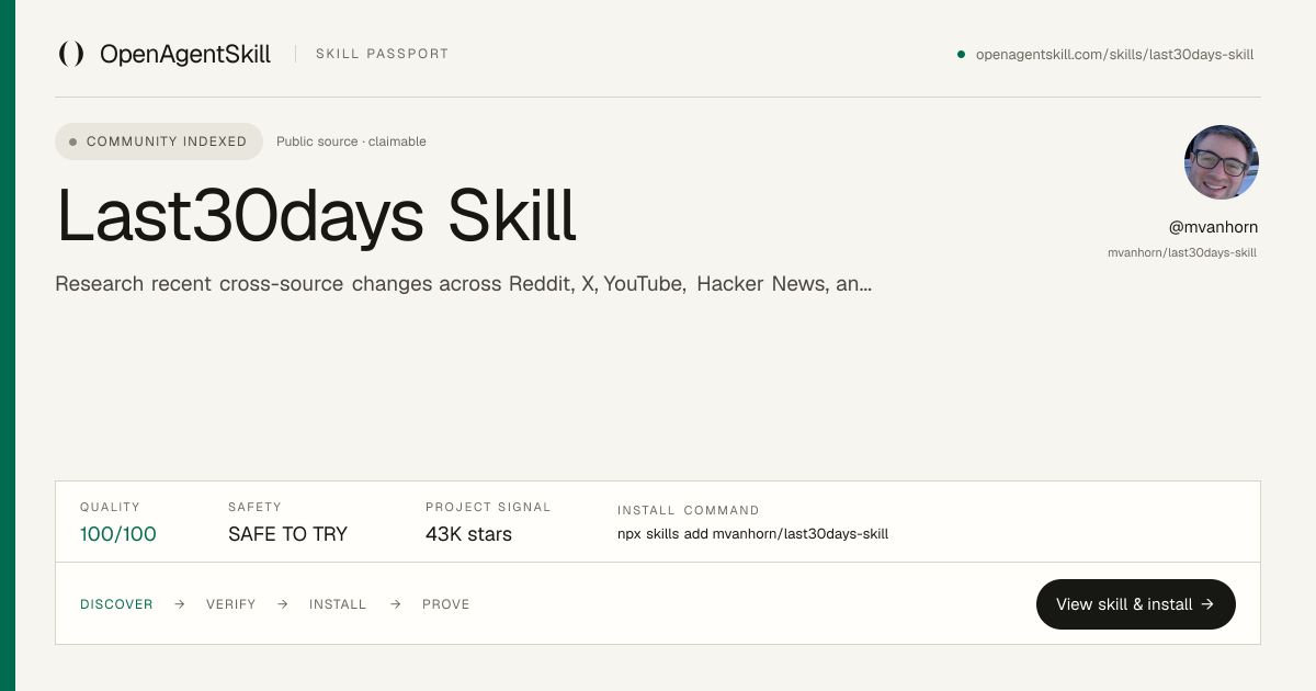 Last30days Skill - AI Agent Skill | OpenAgentSkill