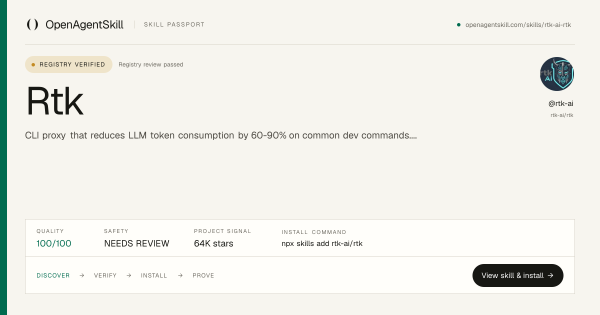 Rtk - AI Agent Skill | OpenAgentSkill