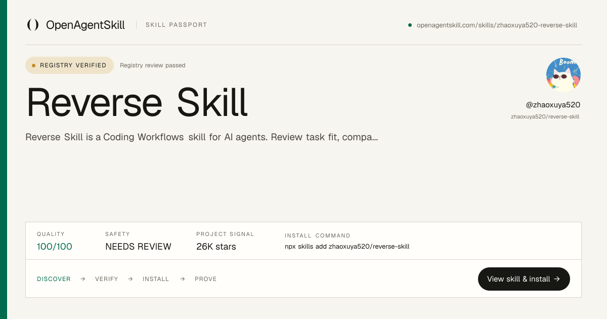 Reverse Skill - AI Agent Skill | OpenAgentSkill